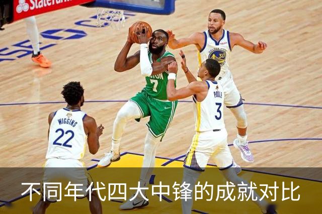 不同年代四大中锋的成就对比