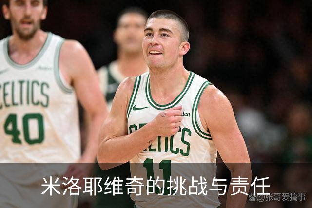 米洛耶维奇的挑战与责任